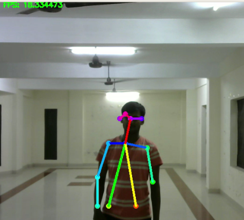 Stereo-vision based position tracking of mobile VR headset